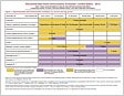 Adult Immunization Schedule