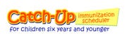 Catch-up Immunization Scheduler 