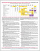 2010 Immunization Schedules for Children, Teens, and Adults