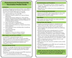 PPSV pocket guide