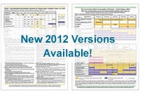 Laminated Immunization Schedules