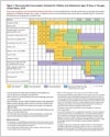 Child & Teen Laminated Schedule (page 2)