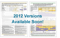 Laminated Immunization Schedules