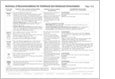 image of a vaccine recommendation