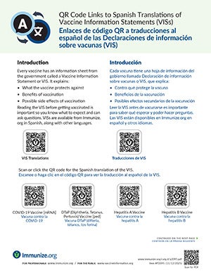 P2095 clinical resource