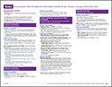 Child/Adolescent Immunization Schedules (laminated) (page 8)