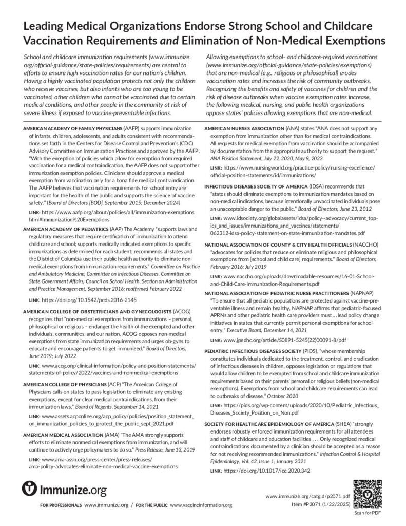 State Exemptions | Immunize.org