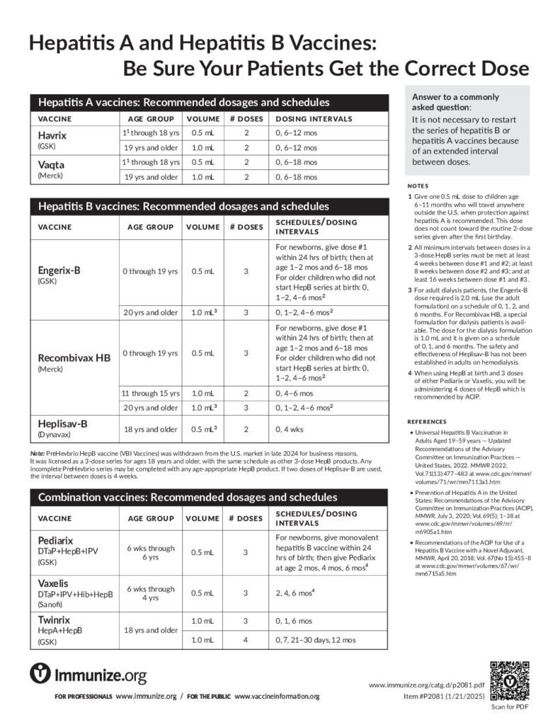 Hepatitis A Immunization Resources for Healthcare Providers