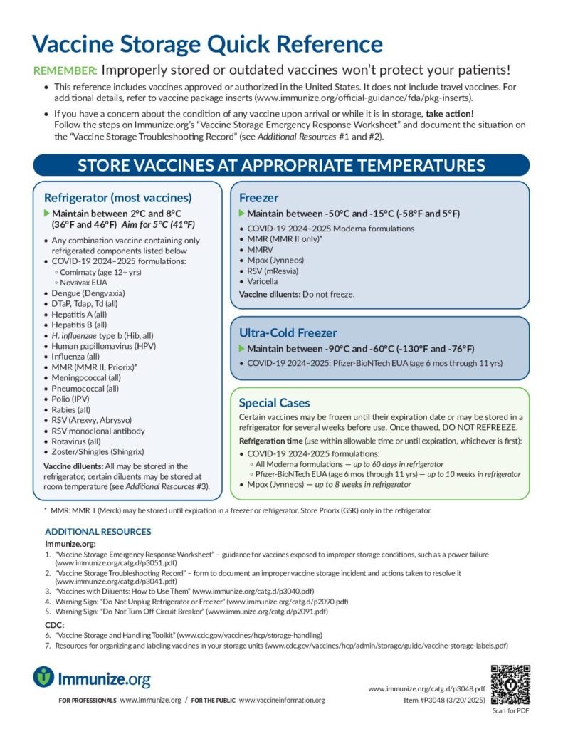 Clinical Resources: Storage & Handling | Immunize.org