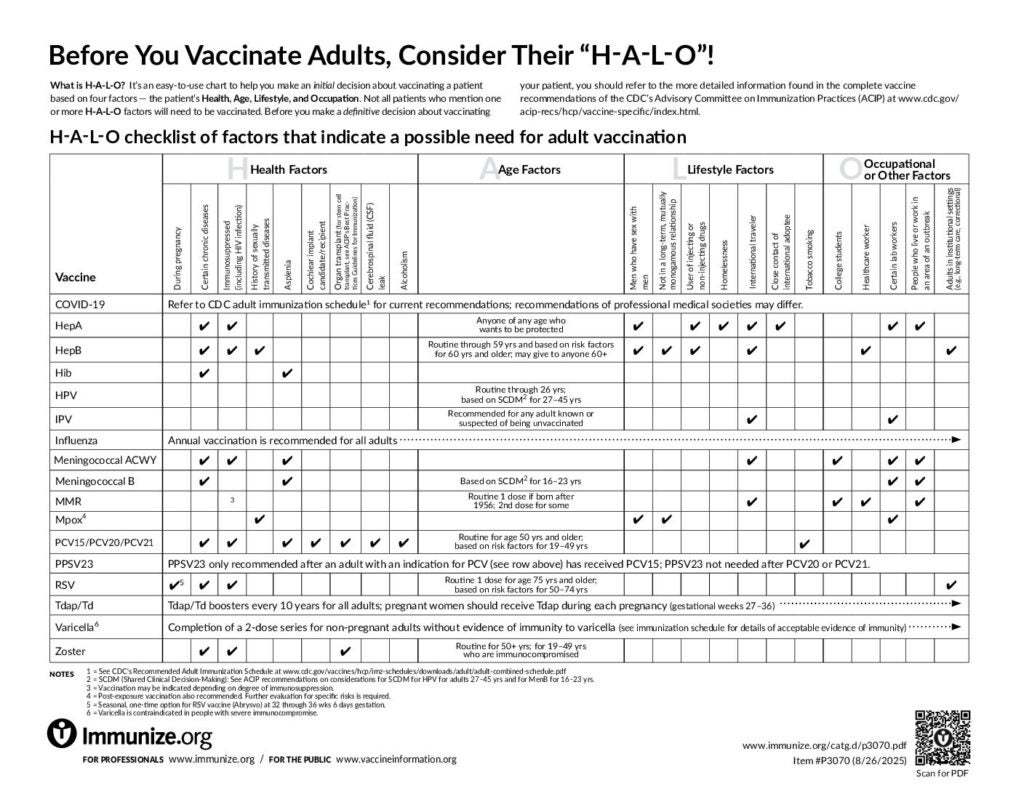 clinical-resources-screening-checklists-immunize-org for Free Printable Flu Vaccine Form Clinical Resources: Screening Checklists | Immunize.org for Free Printable Flu Vaccine Form