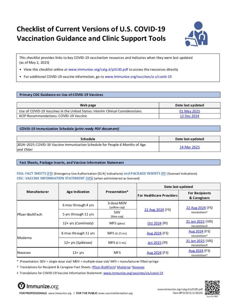 Checklist of Current Versions of U.S. COVID-19 Vaccination Guidance and Clinic Support Tools checklist-of-current-versions-of-u-s-covid-19-vaccination-guidance-and-clinic-support-tools