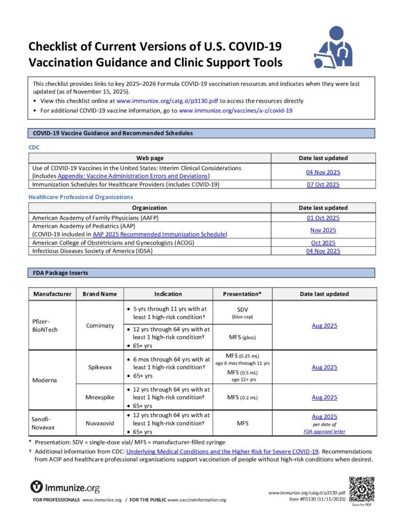 COVID-19 | Immunize.org