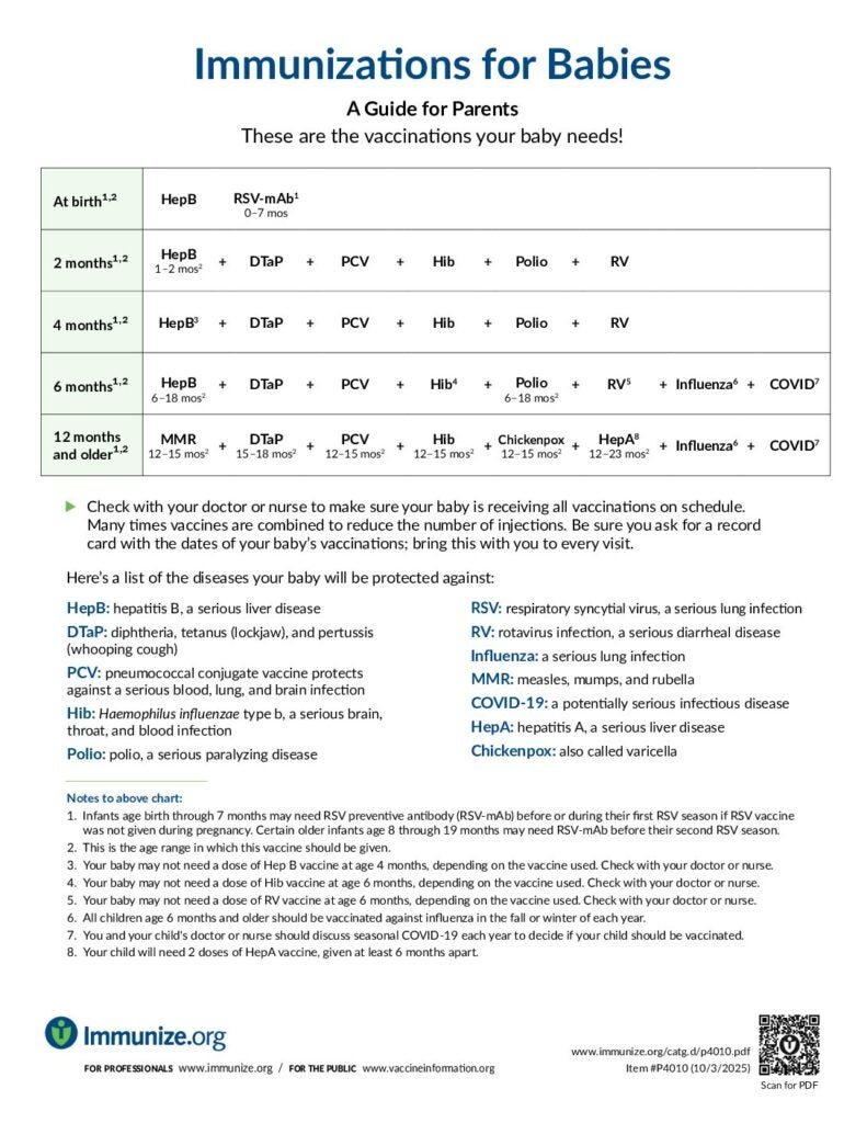 Clinical Resources: Schedules for Patients | Immunize.org clinical-resources-schedules-for-patients-immunize-org