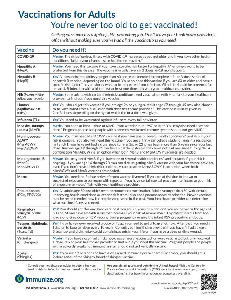 Clinical Resources: Adult Vaccination | Immunize.org