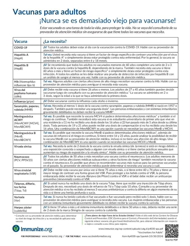 Clinical Resources: A-Z | Immunize.org