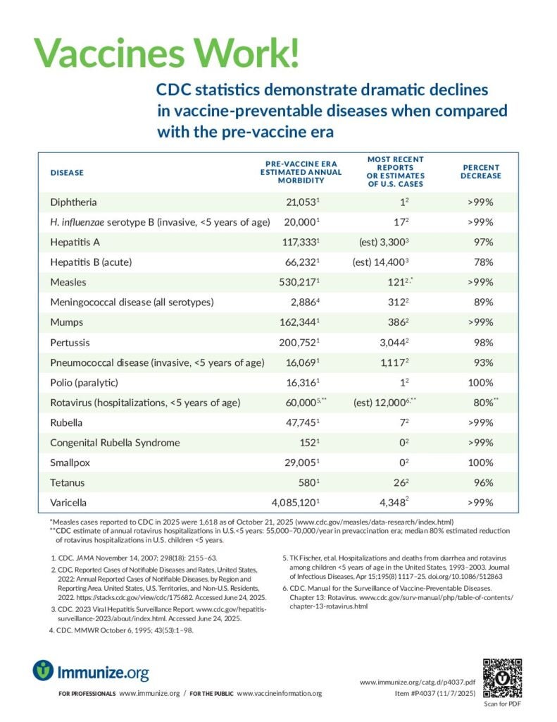 Alternative Medicine: Resources & Information | Immunize.org alternative-medicine-resources-information-immunize-org