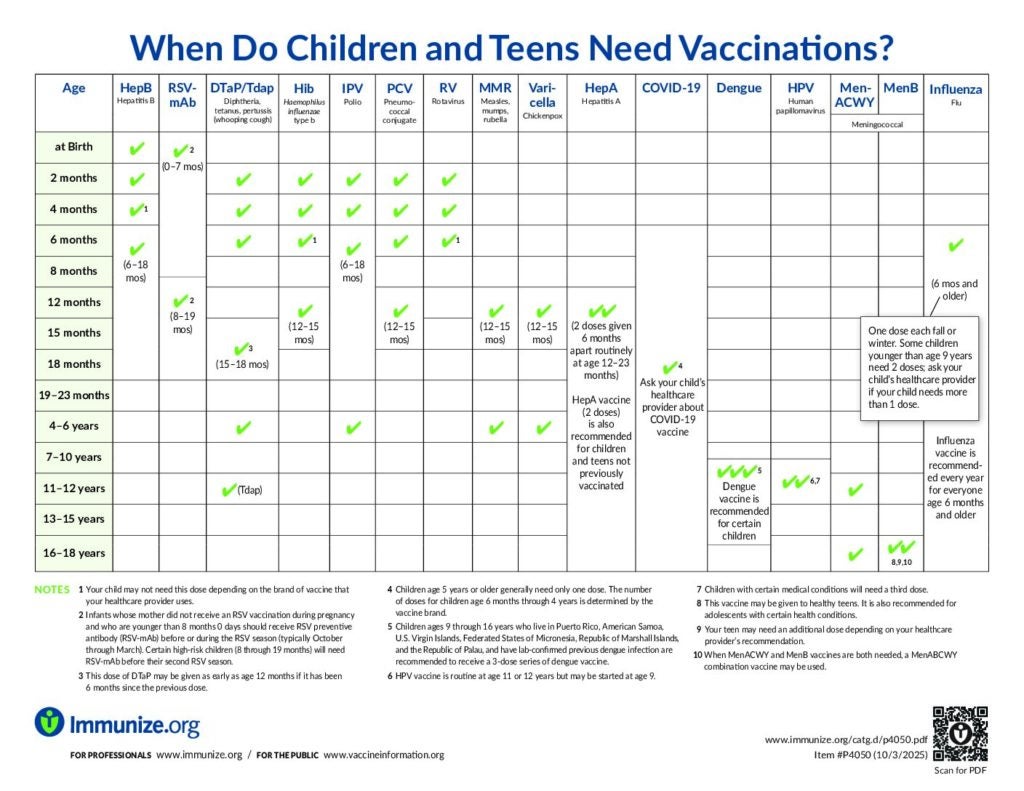 Clinical Resources Parent Handouts Immunize Clinical Resources Parent Handouts Immunize