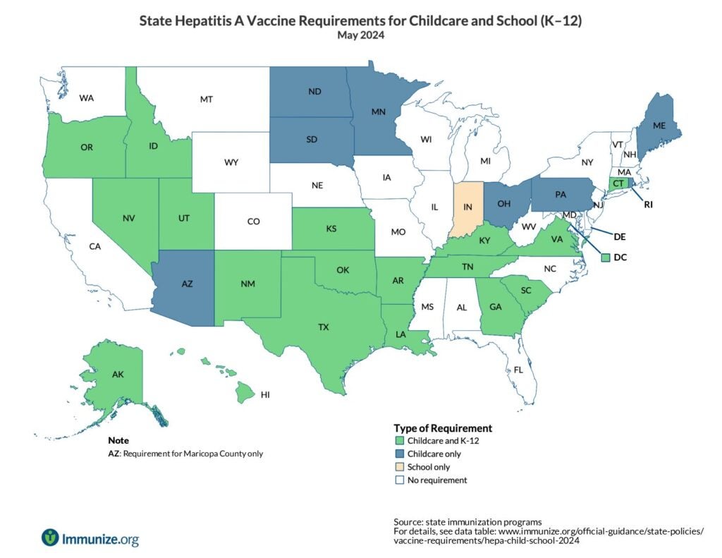Hepatitis A Immunization Resources for Healthcare Providers | Immunize.org