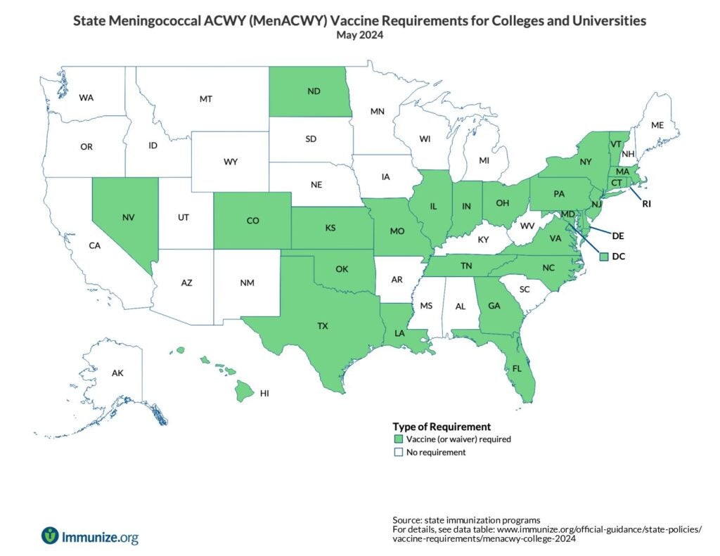 Meningococcal ACWY Immunization Resources For Healthcare Providers meningococcal-acwy-immunization-resources-for-healthcare-providers